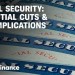 Social Security benefits: How to tell if they will get cut, plus common tax questions answered Social Security benefits: How to tell if they will get cut, plus common tax questions answered