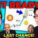 Bitcoin Price Can Hit k TOMORROW! (Final Chance) Bitcoin Price Can Hit k TOMORROW! (Final Chance)