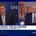 Jim Cramer on GameStop’s B offer for eBay: eBay is better than it used to be Jim Cramer on GameStop’s B offer for eBay: eBay is better than it used to be