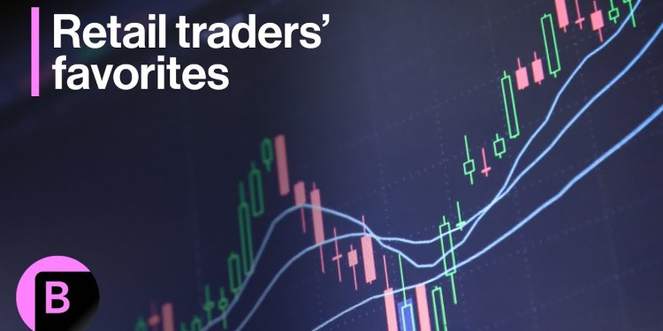 Retail Traders’ Favorites Being Punished: 3-Minutes MLIV Retail Traders’ Favorites Being Punished: 3-Minutes MLIV