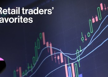 Retail Traders’ Favorites Being Punished: 3-Minutes MLIV Retail Traders’ Favorites Being Punished: 3-Minutes MLIV