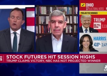 The market is ‘excited’ about growth and productivity prospects, says Allianz’s Mohamed El-Erian The market is ‘excited’ about growth and productivity prospects, says Allianz’s Mohamed El-Erian