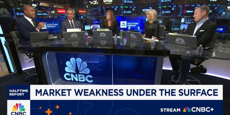 Market weakness under the surface: Here’s what you need to know Market weakness under the surface: Here’s what you need to know