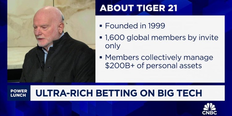 The ultra-rich are bullish on bitcoin, says Tiger21’s Michael Sonnenfeldt The ultra-rich are bullish on bitcoin, says Tiger21’s Michael Sonnenfeldt