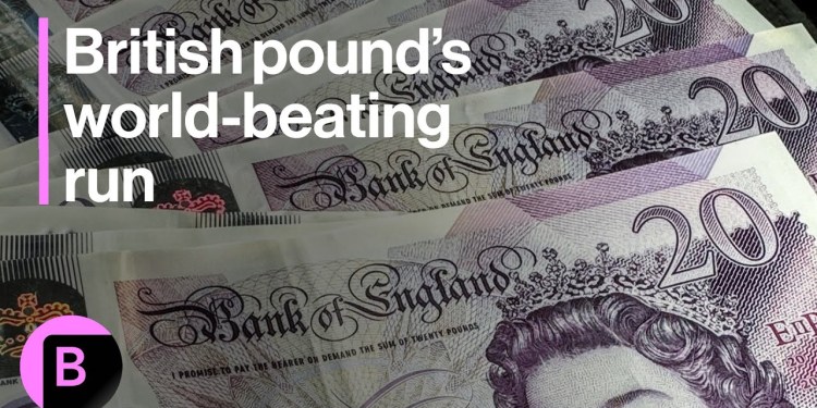 Markets in 3 Minutes: The Pound’s World-Beating Run Markets in 3 Minutes: The Pound’s World-Beating Run
