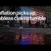 US Economy: Inflation Picks Up, Jobless Claims Tumble US Economy: Inflation Picks Up, Jobless Claims Tumble