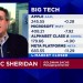 ‘Clear shift’ happening in the AI trade, says Goldman Sachs’ Eric Sheridan ‘Clear shift’ happening in the AI trade, says Goldman Sachs’ Eric Sheridan