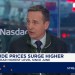 A spike in energy prices should really prompt the Fed to cut rates, says Ironsides’ Barry Knapp A spike in energy prices should really prompt the Fed to cut rates, says Ironsides’ Barry Knapp