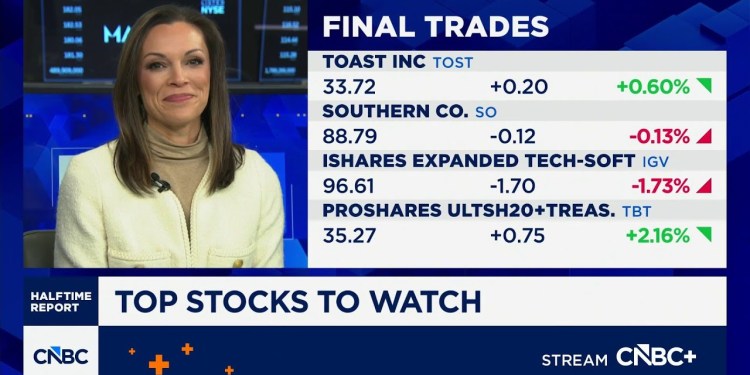 Final Trades: Toast, Southern Company, the IGV and the TBT Final Trades: Toast, Southern Company, the IGV and the TBT