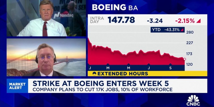 The risk for Boeing right now is overpromising and underdelivering, says RBC’s Ken Herbert The risk for Boeing right now is overpromising and underdelivering, says RBC’s Ken Herbert