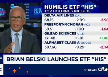 Humilis Investments’ Brian Belski launches HIS, a new ETF Humilis Investments’ Brian Belski launches HIS, a new ETF