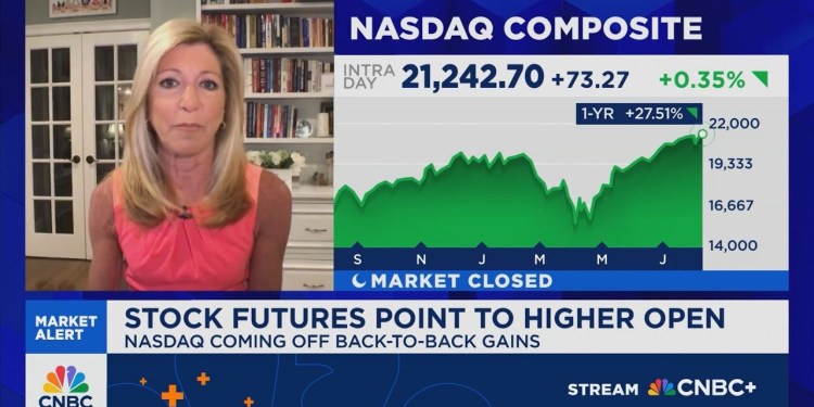 Link: China is turning thanks to aggressive fiscal and consumer stimulus Link: China is turning thanks to aggressive fiscal and consumer stimulus
