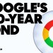 Why Google is offering a 100-year bond Why Google is offering a 100-year bond