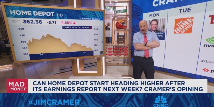 Jim Cramer talks next week’s market game plan Jim Cramer talks next week’s market game plan