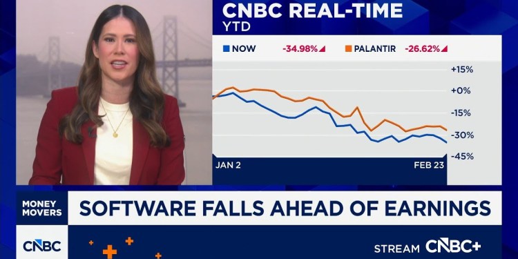 Navigating the Saas-pocalypse Navigating the Saas-pocalypse