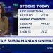 BofA’s Savita Subramanian says she sees too much euphoria in a popular market group BofA’s Savita Subramanian says she sees too much euphoria in a popular market group