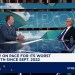 ‘None and done’ is what we’ll see from Fed this year, says Ed Yardeni ‘None and done’ is what we’ll see from Fed this year, says Ed Yardeni