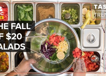 Why Americans Are Turning Away From Sweetgreen Why Americans Are Turning Away From Sweetgreen