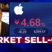 Warren Buffett’s moves on Apple ‘make a lot of sense’ to me right now, says Maxim Group’s Tom Forte Warren Buffett’s moves on Apple ‘make a lot of sense’ to me right now, says Maxim Group’s Tom Forte