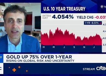 The gold trade is ‘totally disconnected’ from any fundamental story: Rockefeller’s Ruchir Sharma The gold trade is ‘totally disconnected’ from any fundamental story: Rockefeller’s Ruchir Sharma