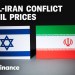 Why Israel does not want to disrupt Iran’s ability to produce crude oil: Schork Report Why Israel does not want to disrupt Iran’s ability to produce crude oil: Schork Report