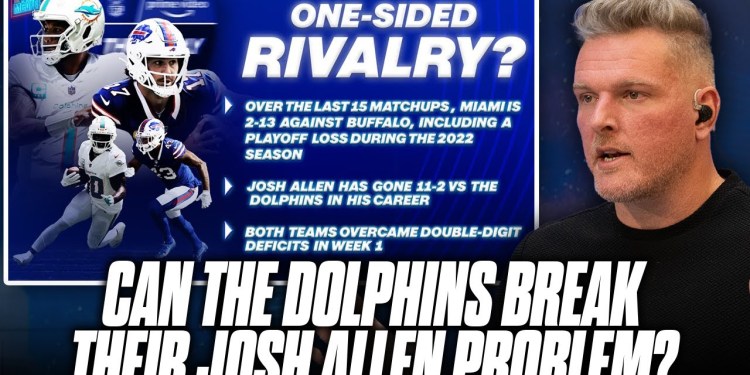 “It Seems Like Josh Allen Is The Dolphins Daddy.. Can They Change That Tonight?” | Pat McAfee Show “It Seems Like Josh Allen Is The Dolphins Daddy.. Can They Change That Tonight?” | Pat McAfee Show