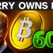 BlackRock Now Controls Bitcoin’s Future BlackRock Now Controls Bitcoin’s Future