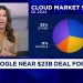 Google near billion deal to acquire cloud security company Wiz Google near billion deal to acquire cloud security company Wiz