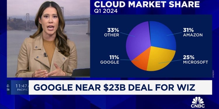 Google near billion deal to acquire cloud security company Wiz Google near billion deal to acquire cloud security company Wiz