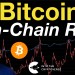 Bitcoin On-Chain Risk Bitcoin On-Chain Risk