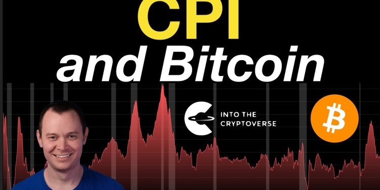 CPI & Bitcoin CPI & Bitcoin