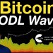 Bitcoin HODL Waves Bitcoin HODL Waves