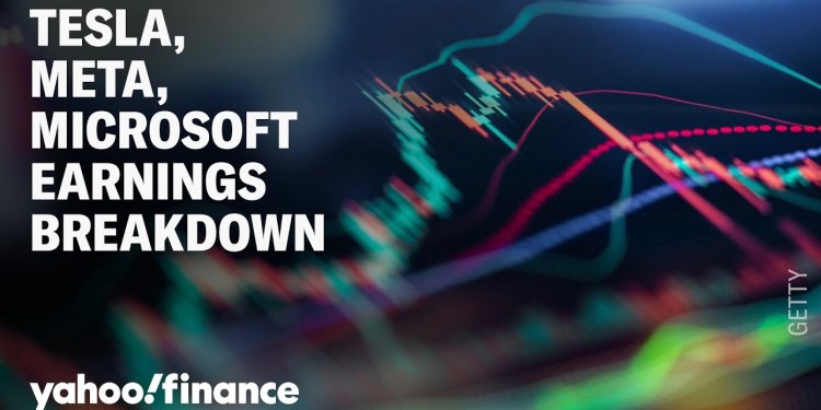 Tesla, Meta, and Microsoft earnings and stock reaction Tesla, Meta, and Microsoft earnings and stock reaction