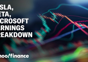 Tesla, Meta, and Microsoft earnings and stock reaction Tesla, Meta, and Microsoft earnings and stock reaction