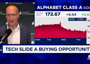 Nasdaq pullback is buying opportunity for companies spending on AI, says Deepwater’s Gene Munster Nasdaq pullback is buying opportunity for companies spending on AI, says Deepwater’s Gene Munster