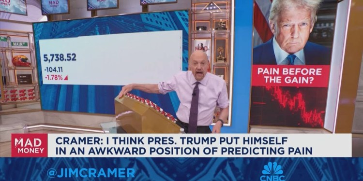 Jim Cramer on how investors should play wild market swings Jim Cramer on how investors should play wild market swings