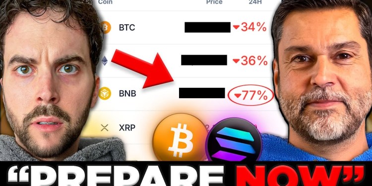 HOLY SMOKES! Prepare For What Comes Next for Bitcoin HOLY SMOKES! Prepare For What Comes Next for Bitcoin