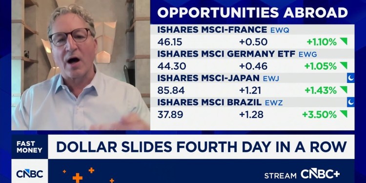 Japan is looking expensive, says Oakmark’s David Herro on international investing opportunities Japan is looking expensive, says Oakmark’s David Herro on international investing opportunities