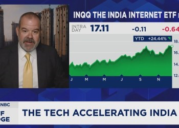India: the “perfect” emerging market India: the “perfect” emerging market