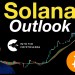 Solana Outlook Solana Outlook
