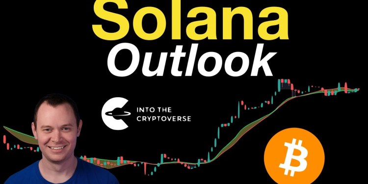Solana Outlook Solana Outlook