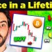 You are WRONG!! The Next 15 Days Will Make Millionaires in April (Top 6 Crypto Coins) You are WRONG!! The Next 15 Days Will Make Millionaires in April (Top 6 Crypto Coins)