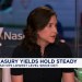 We’re starting to see a cooling in the economy, says JPMorgan’s Gabriela Santos We’re starting to see a cooling in the economy, says JPMorgan’s Gabriela Santos