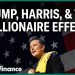 Billionaires and the impact on the US presidential election Billionaires and the impact on the US presidential election