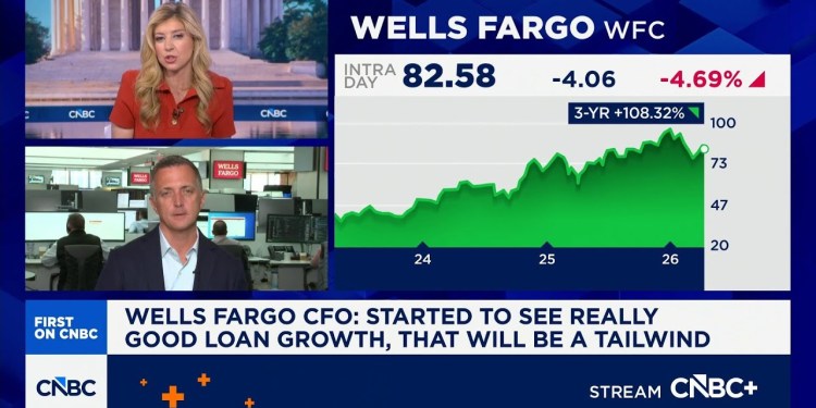 Wells Fargo CFO: Started to see really good loan growth, that will be a tailwind Wells Fargo CFO: Started to see really good loan growth, that will be a tailwind