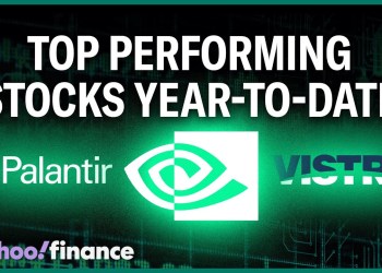 Vistra, Nvidia, Palantir top S&P performers this year Vistra, Nvidia, Palantir top S&P performers this year