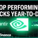 Vistra, Nvidia, Palantir top S&P performers this year Vistra, Nvidia, Palantir top S&P performers this year