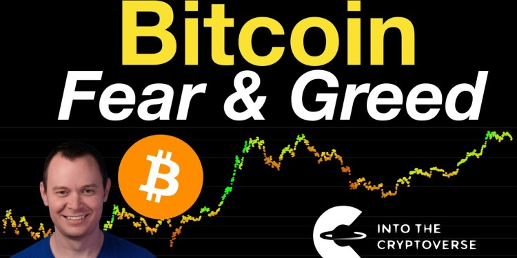 Bitcoin: Fear & Greed Index Bitcoin: Fear & Greed Index