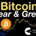 Bitcoin: Fear & Greed Index Bitcoin: Fear & Greed Index