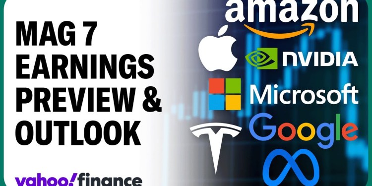 A Mag 7 underperformance could be an opportunity for the S&P A Mag 7 underperformance could be an opportunity for the S&P